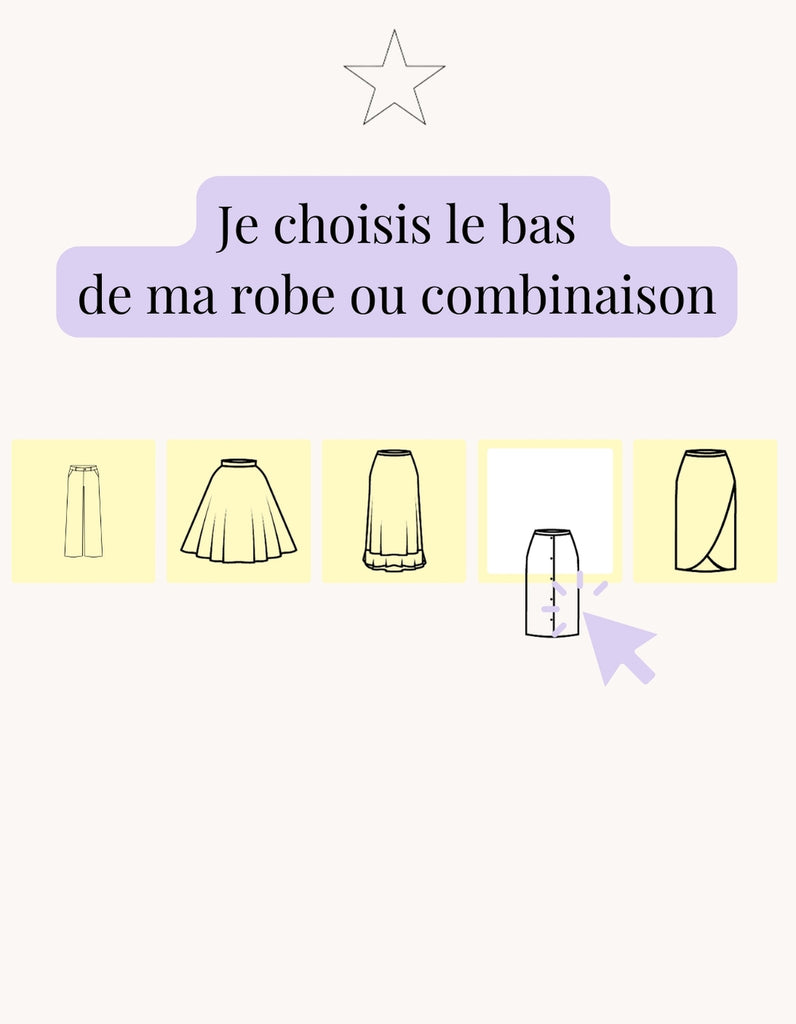 Pimp My Dress- Je customise ma Robe - elleanor de provence, garde robe made in france